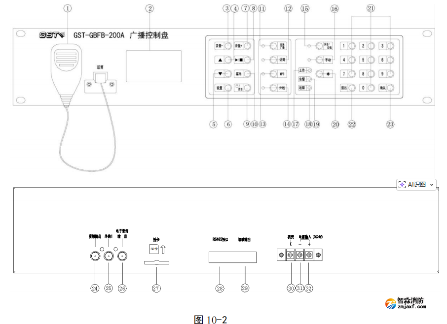 海灣GST-GBFB-200A 廣播控制盤接線安裝技術